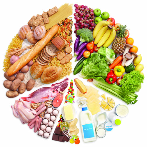 image-de-nutrition